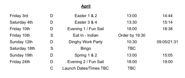 Up River Yacht Club events April 26